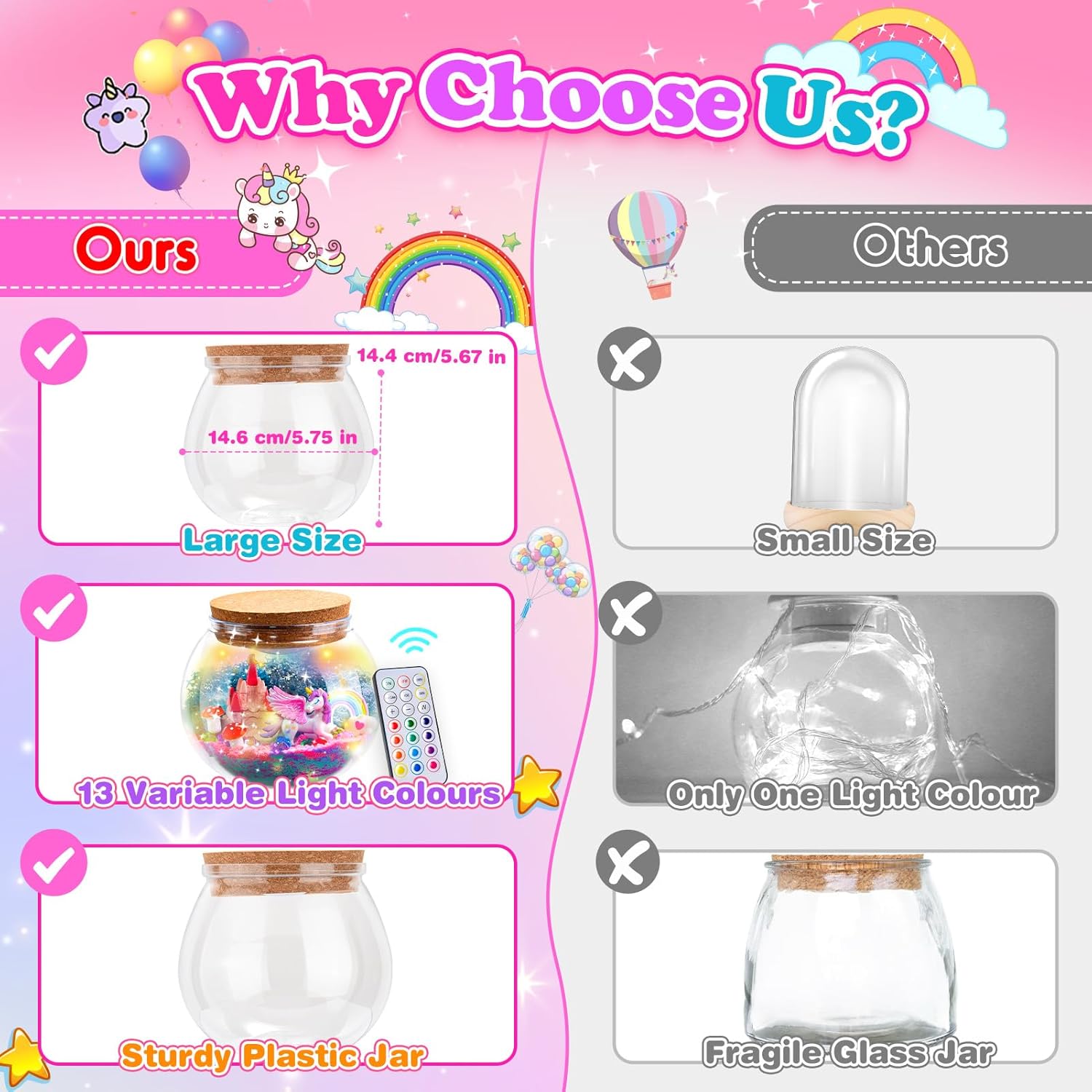 Glowing Unicorn Kit