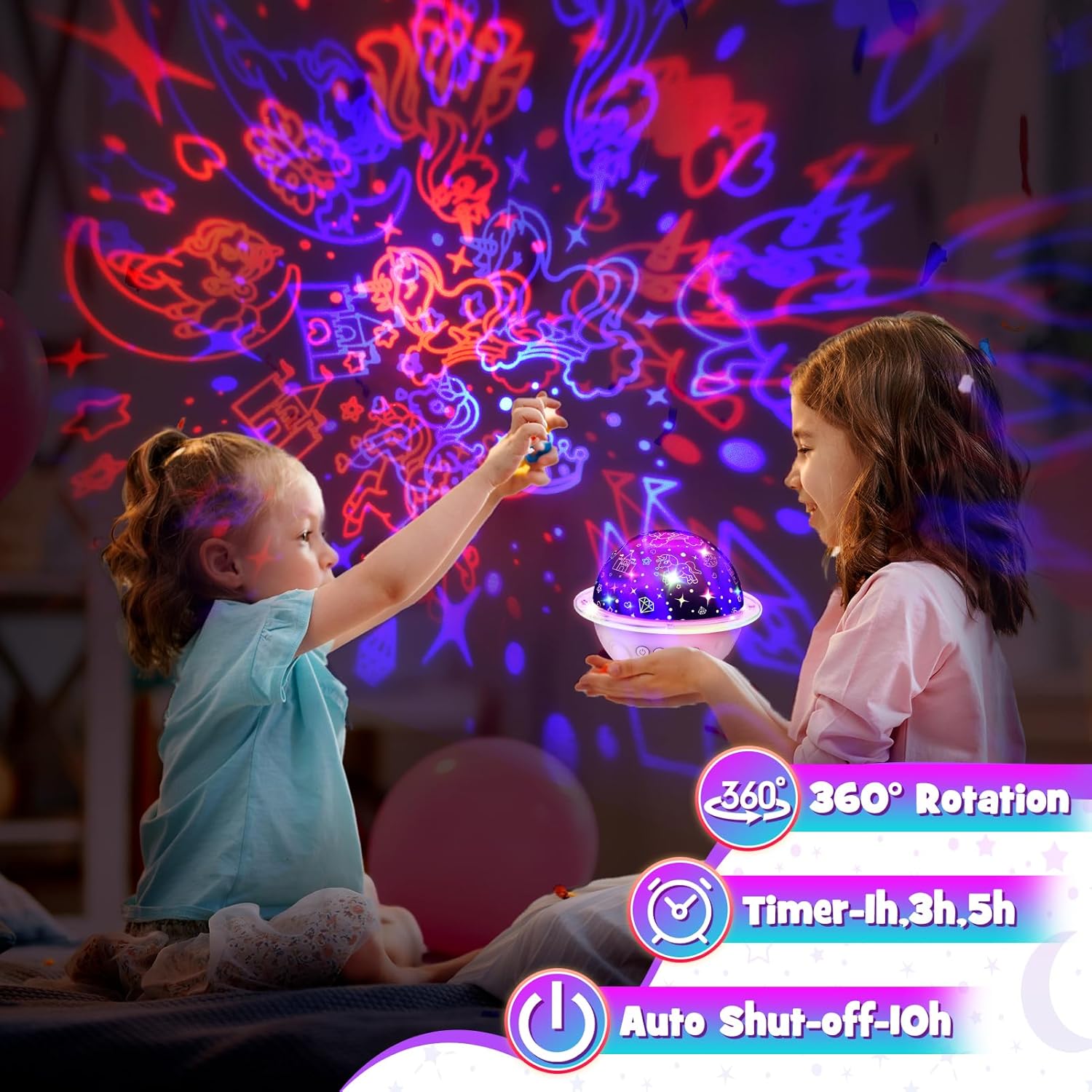 Planet Projector