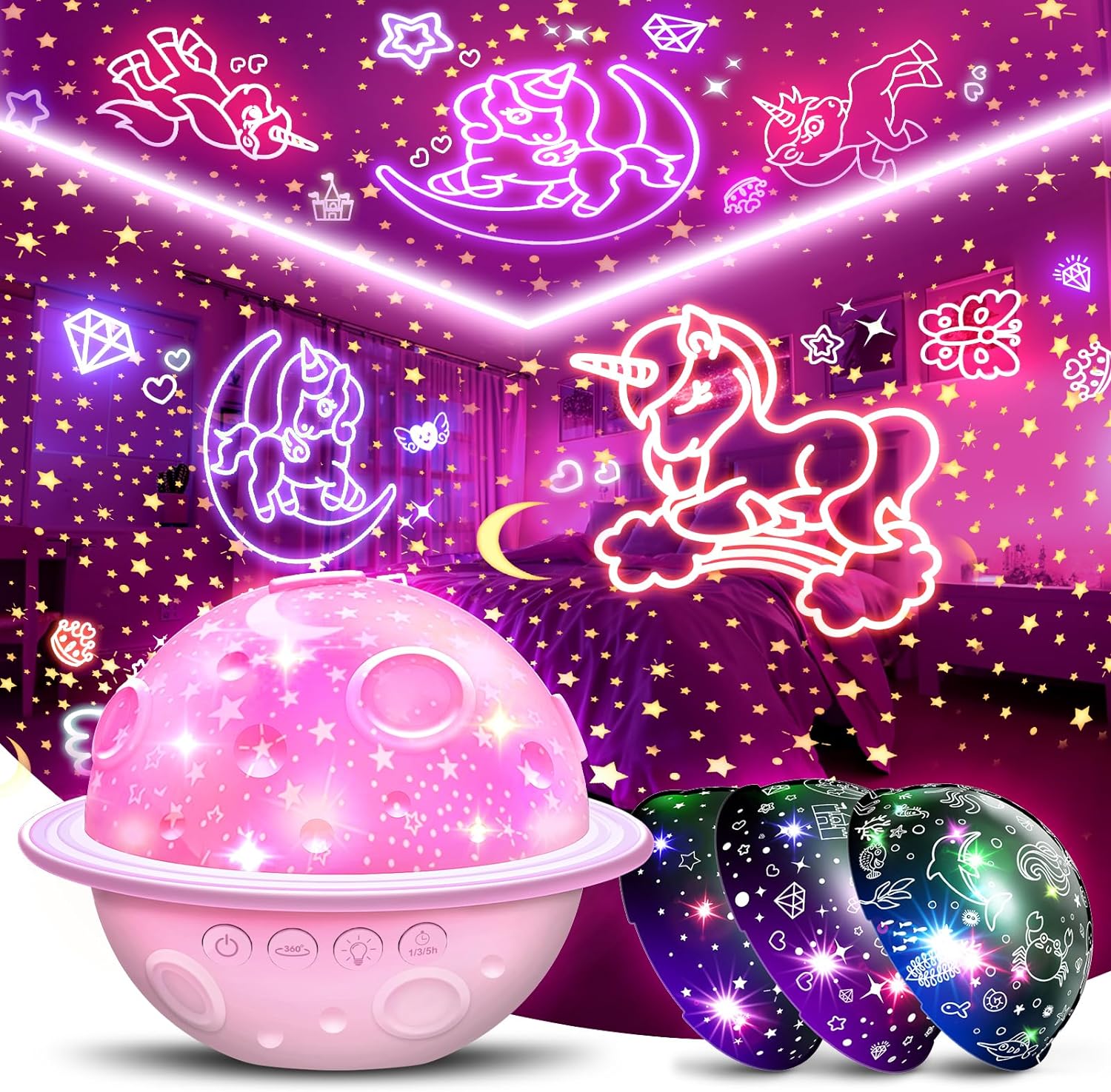 Planet Projector
