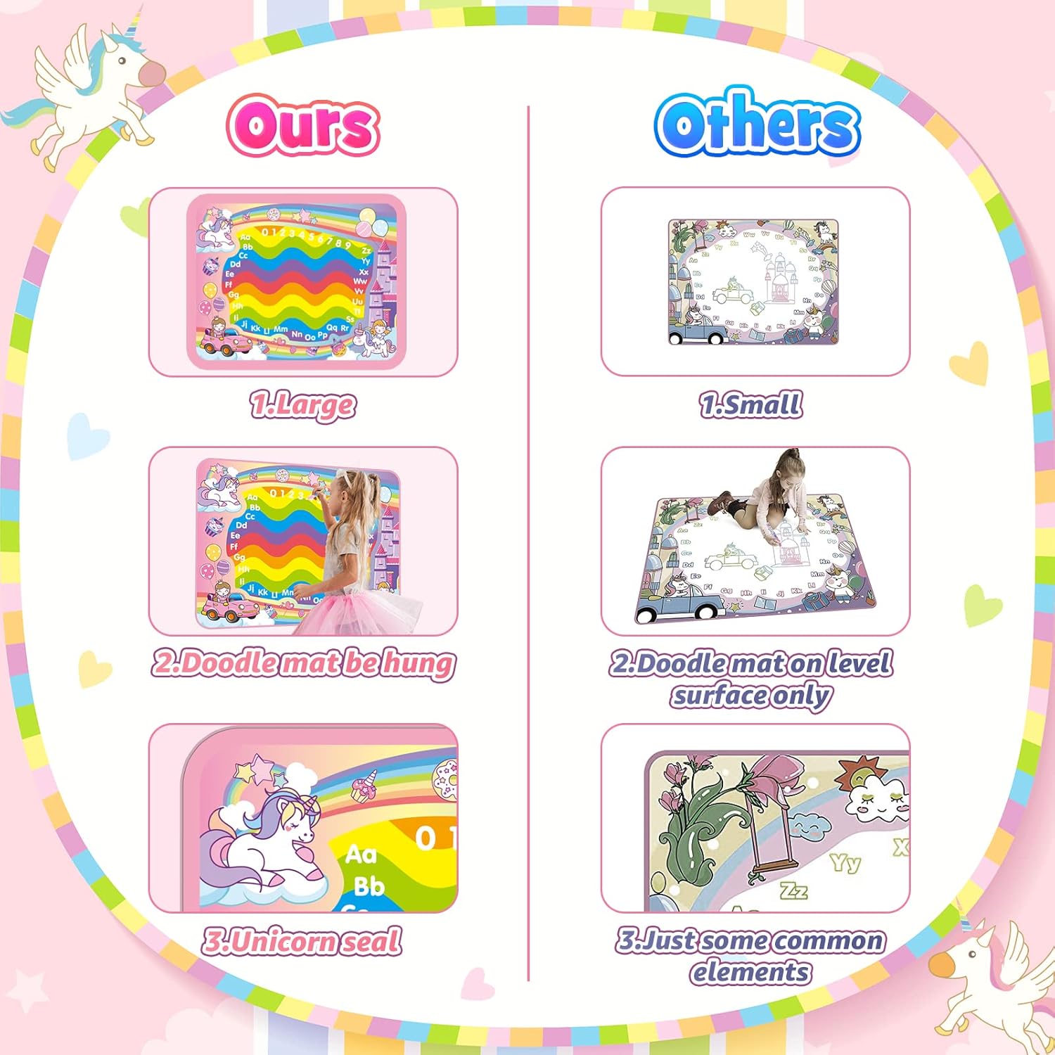 Unicorn Toys Water Doodle Mat