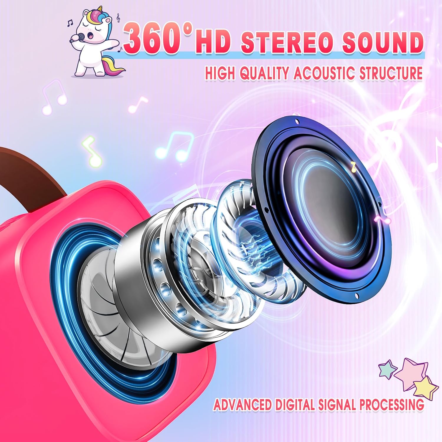 Microphone Set